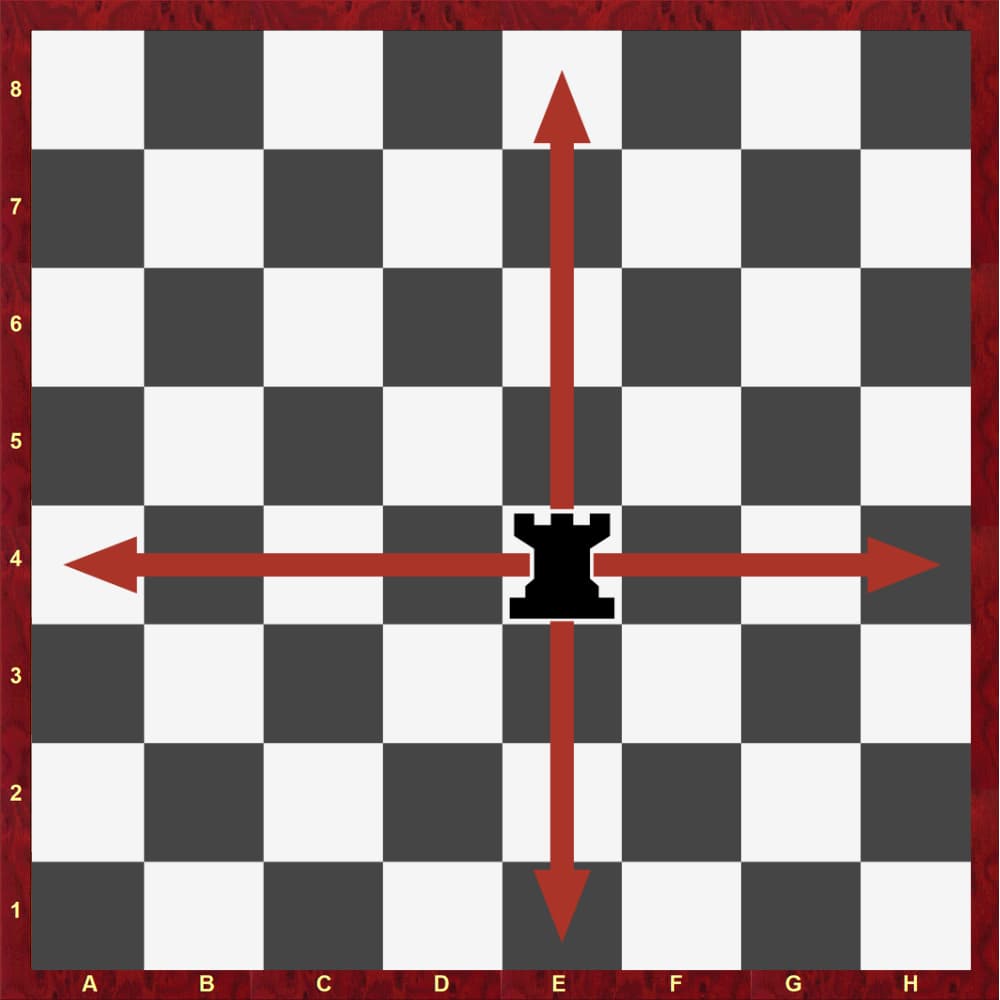 Chess Rook Moves