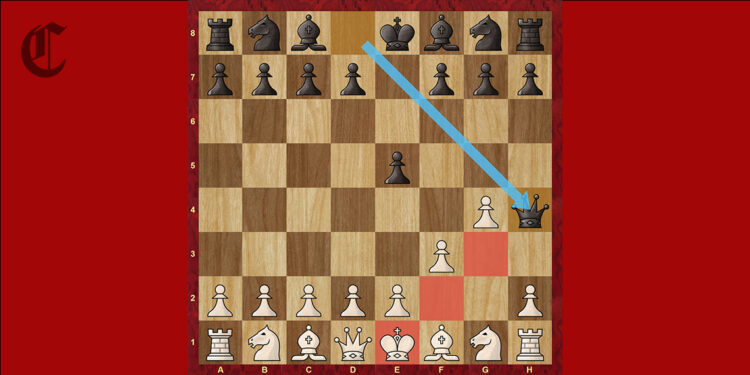 Win Quickly in Chess with Fastest and Easiest Checkmates