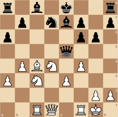 Calculation in Chess Example 2