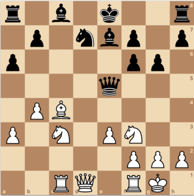 Calculation in Chess Example 3