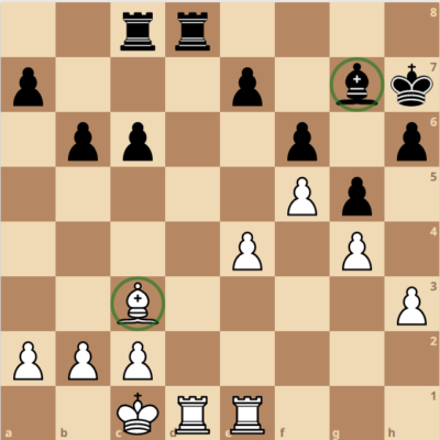 Chess Middlegame Strategy Example 4